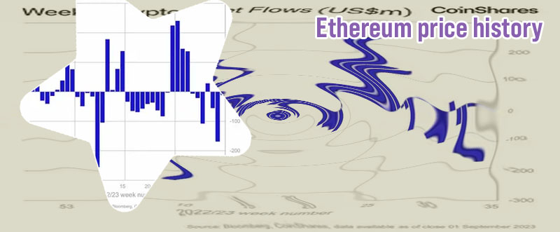 Cryptocurrency ethereum price